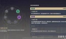 原神内鬼爆料最新复刻