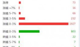 今日爆料快报最新版,揭秘娱乐圈最新猛料，明星隐私大曝光！